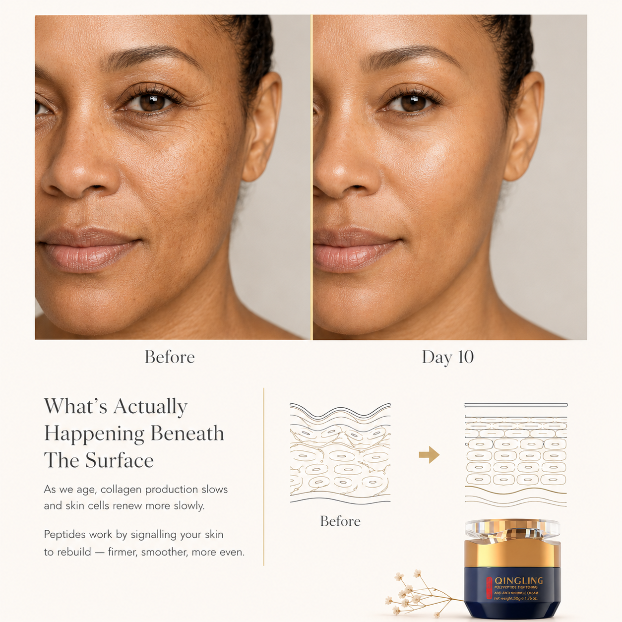 Qingling Anti-Wrinkle Face Cream