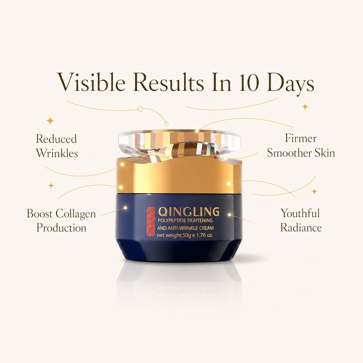 Qingling Anti-Wrinkle Face Cream